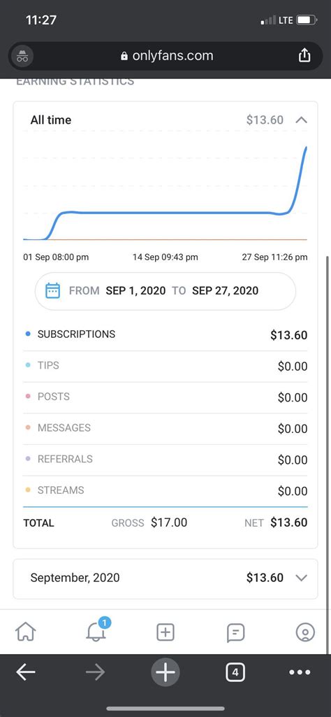 does onlyfans show up on bank statement|How Does Onlyfans Charge Appear on Bank。